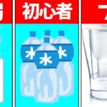 【新生活】みんな飲み水どうしてる？